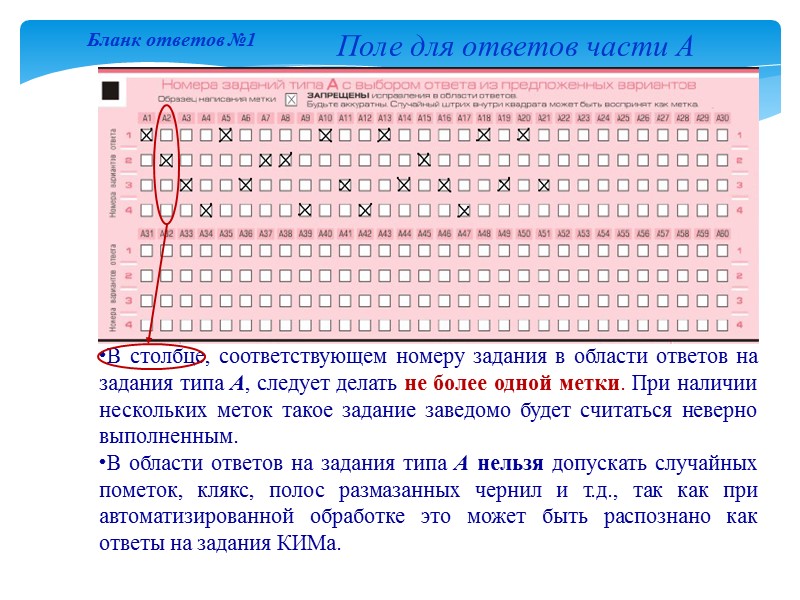 Поле для ответов части А В столбце, соответствующем номеру задания в области ответов на